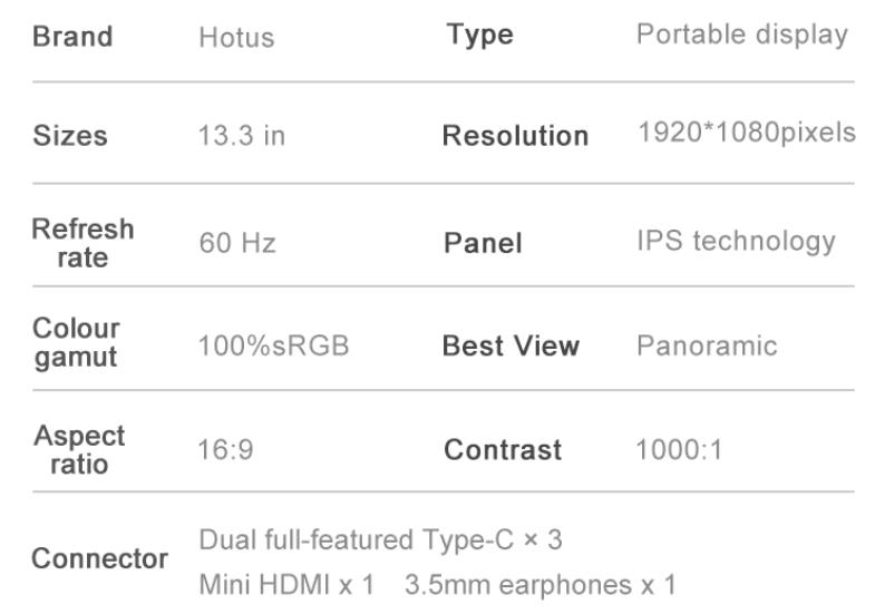 Monitore portátei Parametertabelle